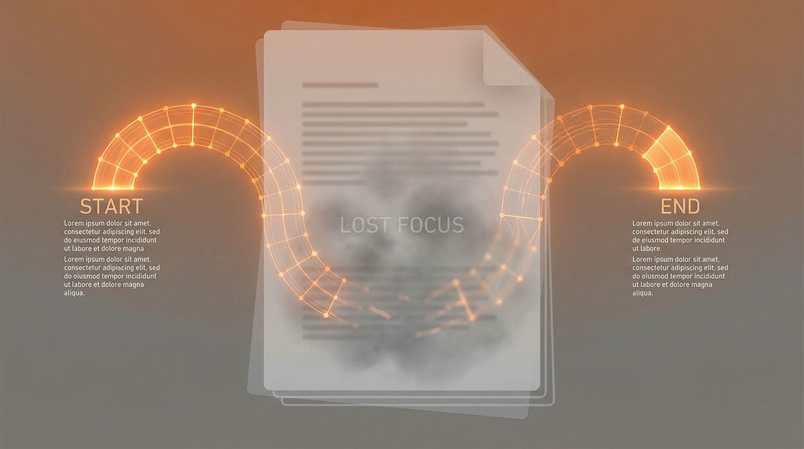 U-shaped attention pattern in long context